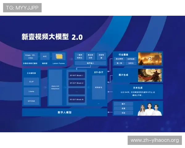 壹号注册中心：注册流程中的注意事项与提升注册效率的方法